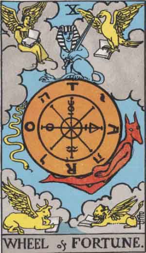 Wheel of Fortune tarot card on WhiteWicca